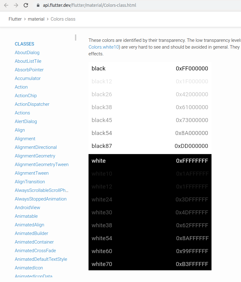 White & Black Colors